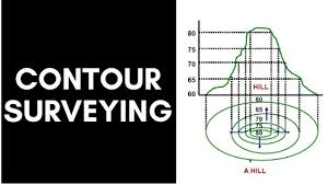 VATS TECHNOSOFT - Contour Survey                       